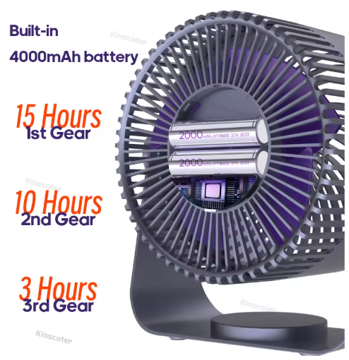 Multifunctional Wireless Fan